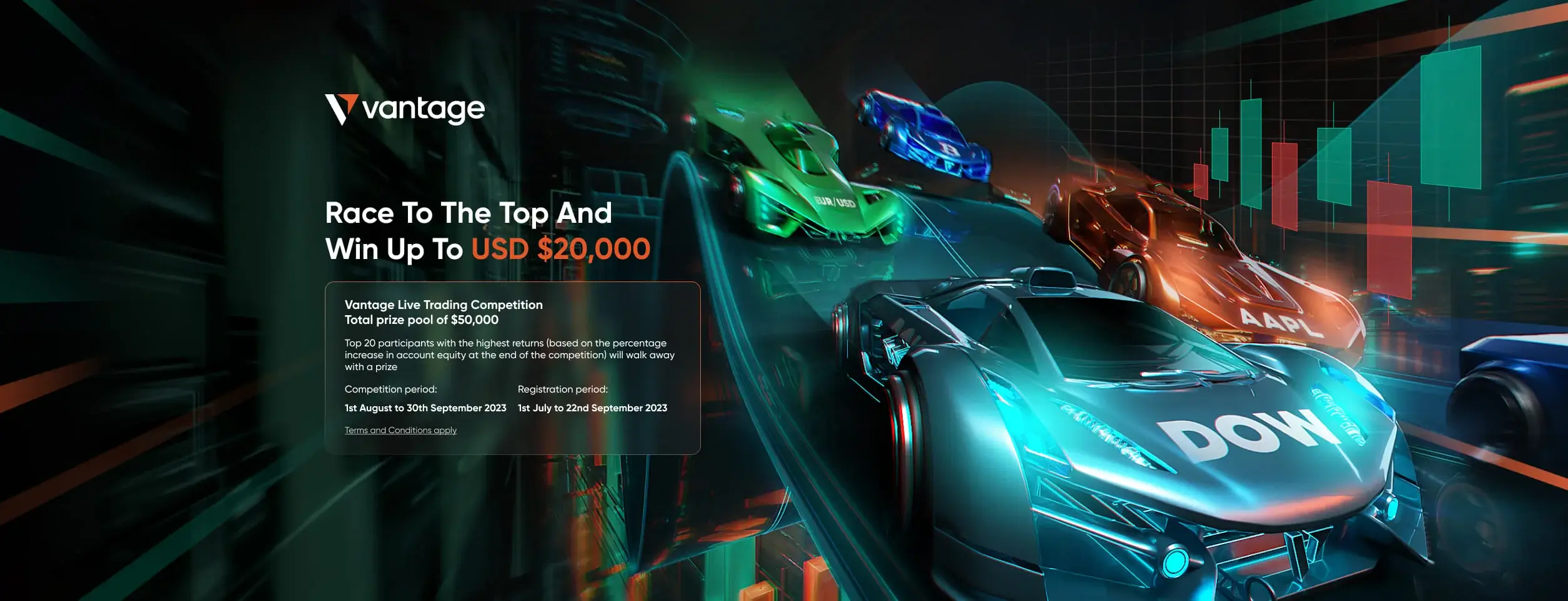 Unleash Your Trading Skills: Vantage Hosts Epic Live Trading Competition