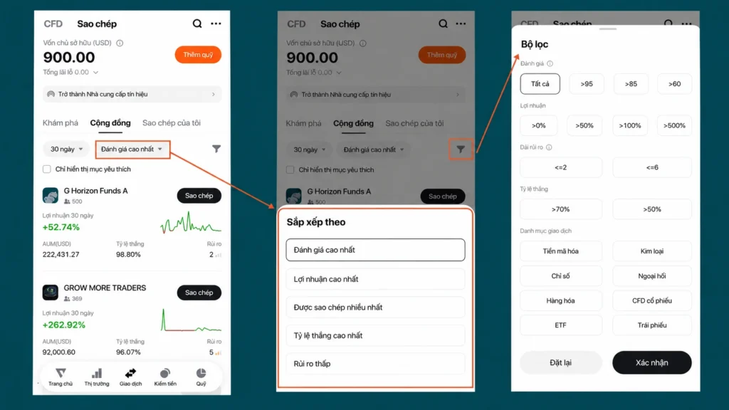 Three-panel UI of a Vietnamese finance app: left screen lists funds with a highlighted sort option 'Đánh giá cao nhất' and a 'Sao chép' button; middle shows a bottom sheet titled 'Sắp xếp theo' with sorting criteria; right displays a full filter dialog with multiple criteria like 'Đánh giá', 'Lợi nhuận', 'Dải rủi ro', and more.