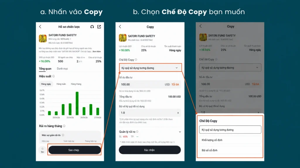 Hướng dẫn sao chép: màn hình 1 có nút Sao chép ở dưới cùng được khoanh vùng orange, hiển thị bảng dữ liệu đầu tư