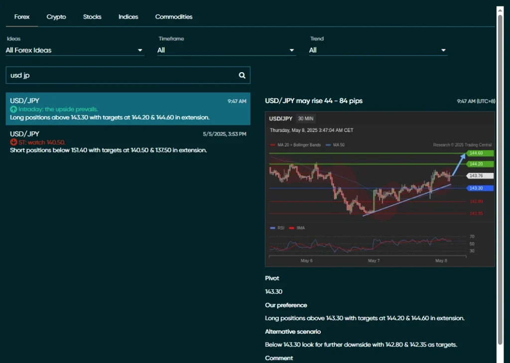 vantage-analyst-view