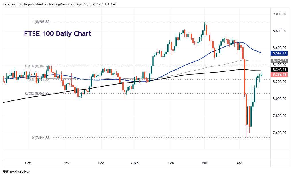 Indices facing high volatility, S&P500, Dow Jones, Nasdaq, Nikkei 225, Hang Seng Index, DAX 40, FTSE 100, ASX 200