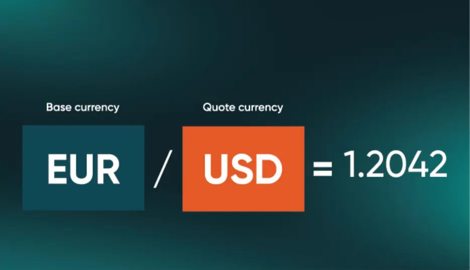 Base-and-quote-currency