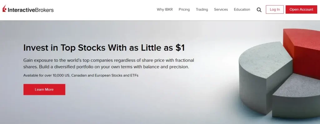 Image of IBKR main website