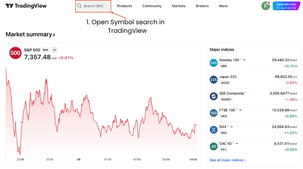 how to trade gold in tradingview step 1 open symbol search in tradingview